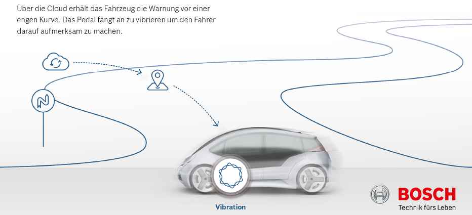 Aktives Gaspedal zügelt den Bleifuß und kann vor Geisterfahrern warnen -  eMove360°: Portal for Mobility 4.0