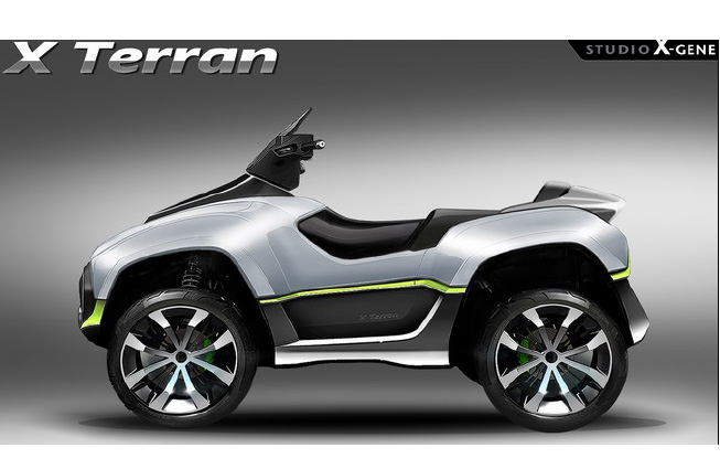 Skim Money lending for me X Terran - Electric ATV (All-Terrain Vehicle) - eMove360°